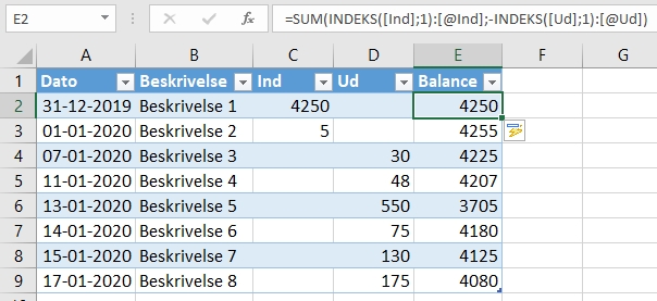 Excel løbende sum