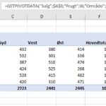 Excel GETPIVOTDATA-funktion