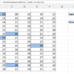 Tæl kolonner, der indeholder specifikke værdier i Excel